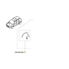 Kit protectii bandouri aripa si bara dreapta fata Dacia Duster 2009-2017