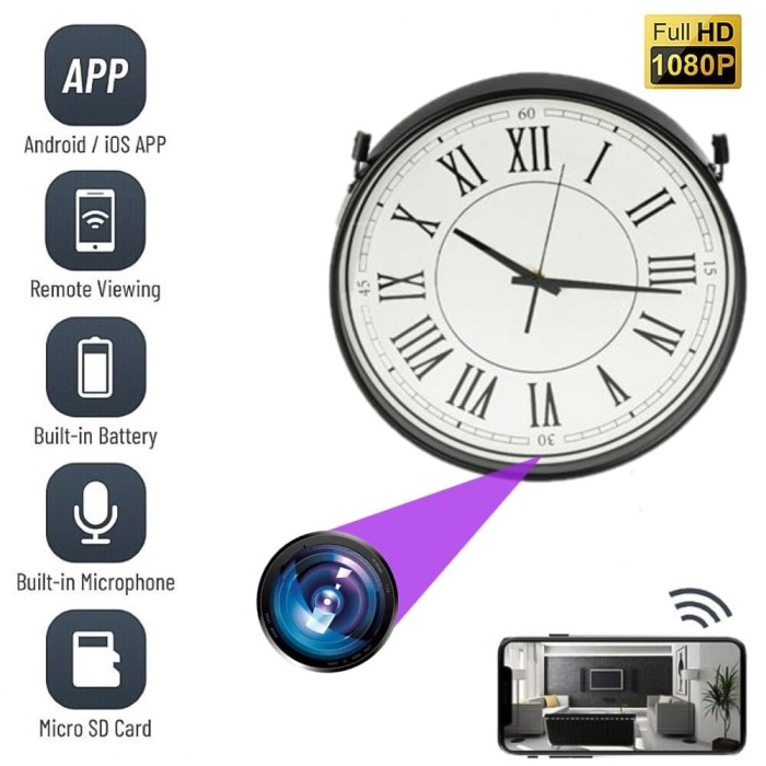 Camera Spion WIFI, TSS-MCPAN01 Ascunsa in Ceas de Perete, 5MP, Full HD