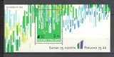 Finlanda.1992 75 ani Independenta-Bl. DF.135