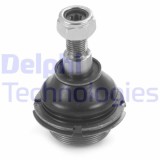 Delphi Articulatie sarcina/ghidare