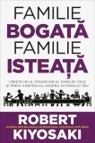 Familie bogată, familie isteață - Paperback brosat - Curtea Veche