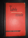 Tabele matematice uzuale (1965, editie cartonata)