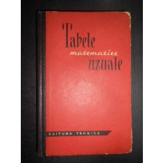 Tabele matematice uzuale (1965, editie cartonata)