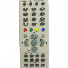 Telecomanda JVC RM-879R