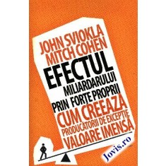 Efectul miliardarului prin forțe proprii