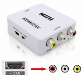 Convertor audio/video de la HDMI 1080P la 3x RCA audio/video, Generic