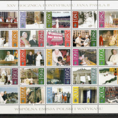 Polonia.2003 25 ani de pontificat Papa Ioan Paul II-coala mica MP.421