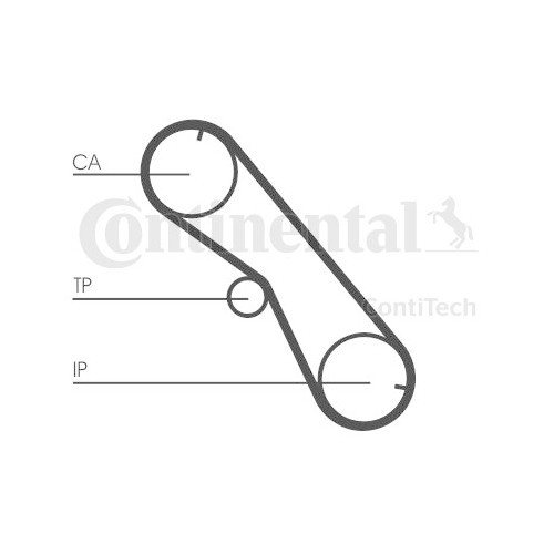 Curea distributie Contitech CT1089