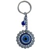 Amuleta Feng Shui tip breloc pentru protectie si noroc, model Ochiul lui Fatima