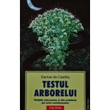 Testul arborelui - 2004 - Denise De Castilla (@I80)