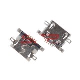 Mufa Incarcare Allview X4 Soul Vision / X2 Twin, Originala China, Bulk