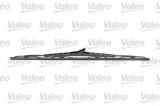 Lamela stergator PEUGEOT 206 CC (2D) (2000 - 2016) VALEO 574193