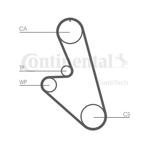 Curea distributie Contitech CT959
