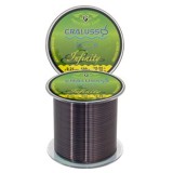 Fir Cralusso INFINITY 500M 0,30
