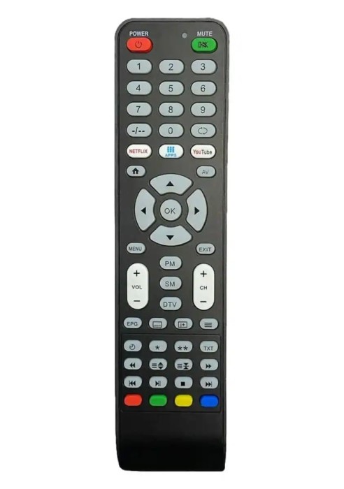 Telecomanda programabila Editable Remote Net suporta 4 coduri (499)