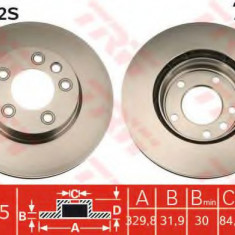 Disc frana VW TOUAREG (7LA, 7L6, 7L7) (2002 - 2010) TRW DF4762S