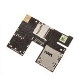 Flex Sim HTC Desire 300