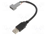 Adaptor USB/AUX 4CARMEDIA pentru Kia