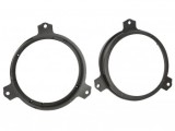 Set inele distantier 16.5 cm fata Citroen, Peugeot, Toyota, ACV