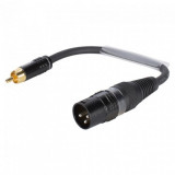 Adaptor audio RCA la XLR 3 pini T-T 0.15m, TRH7U0015-SW, Oem