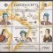 CIPRU TURCESC 1992 EUROPA CEPT C. COLUMB ( bloc dantelat ) MNH