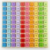 Tabla cu 100 de numere colorate