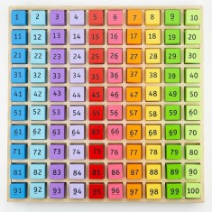 Tabla cu 100 de numere colorate PlayLearn Toys