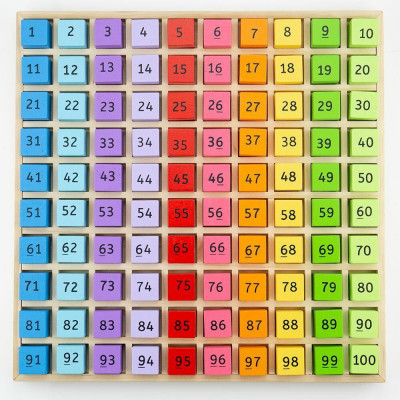 Tabla cu 100 de numere colorate PlayLearn Toys foto