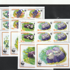 Aitutaki 2002- Fauna,WWF,Pasari,Papagali,serie 4 valori in coli,MNH,Mi.772-775KB