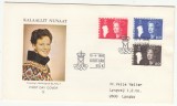 B14 - FDCS - Groenlanda - personalitati - 1980, Europa, Istorie