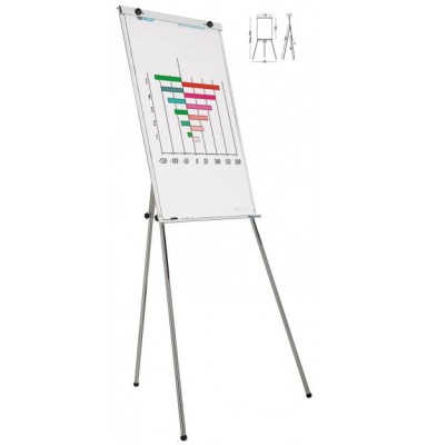 Flipchart magnetic, 100 x 70 cm, SMIT Budget foto