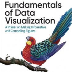 Fundamentals of Data Visualization: A Primer on Making Informative and Compelling Figures