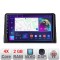 Navigatie Renault Express Android radio gps internet 2+32 kit-express+EDT-E209v2 CarStore Technology