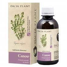 Sirop Canou Dacia Plant 200ml Cod: 26645 foto