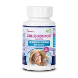 Capsule pentru ciclul menstrual Netamin Cyclus Comfort 60 buc