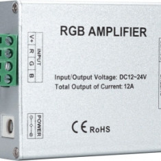 Amplificator Banda LED 144W RGB