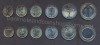 TURCIA █ SET COMPLET DE MONEDE █ 1+5+10+25+50 Kurus +1 Lira █ 2017-2019 █ UNC, Europa