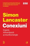 Conexiuni. Inspira influenteaza si insufla energie - Curtea Veche
