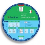 NP 123-2022: Normativ privind proiectarea geotehnica a fundatiilor pe piloti