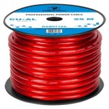 Cablu putere cu-al 4ga (10mm/21.15mm2) 25m ro