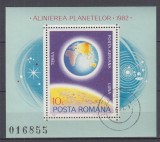 ROMANIA 1981 LP 1034 ALINIEREA PLANETELOR COLITA STAMPILATA, Stampilat