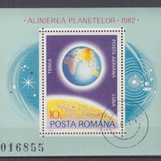 ROMANIA 1981 LP 1034 ALINIEREA PLANETELOR COLITA STAMPILATA