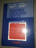 Cezar Th. Niculescu-Anatomia si fiziologia omului.Compendiu,Ed.CORINT,2001,424 P