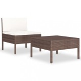 Cumpara ieftin Set mobilier relaxare gradina cu perne 2 piese maro poliratan