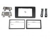 Kit Montaj Radio 2DIN Renault Express 2021+ Rame Adaptoare Negre 172.5x98mm / 178.5x103mm