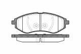 Placute frana Chevrolet Aveo Hatchback (T250, T255), Aveo Limuzina (T250, T255) SRLine parte montare : Punte fata