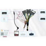 Cablaj multimedia Cablaj adaptor Autodrop Jeep Wrangler (2011-2014) pentru Navigatii multimedia Android