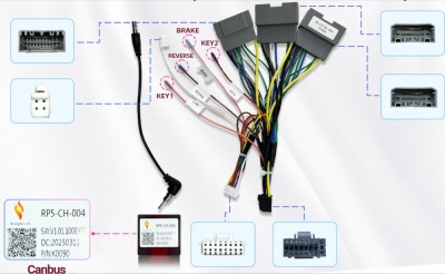 Cablaj multimedia Cablaj adaptor Autodrop Jeep Grand Cherokee (2004-2007) pentru Navigatii multimedia Android foto