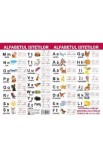 Alfabetul istetilor + Grupuri de litere si cifrele 0-100, Autor Anonim