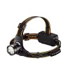 Lanterna frontala LED cu senzor de miscare, Superfire HL107, 1500lm, 5 moduri, 2x 18650, incarcare USB-C, IP44, pentru camping, pescuit si reparatii
